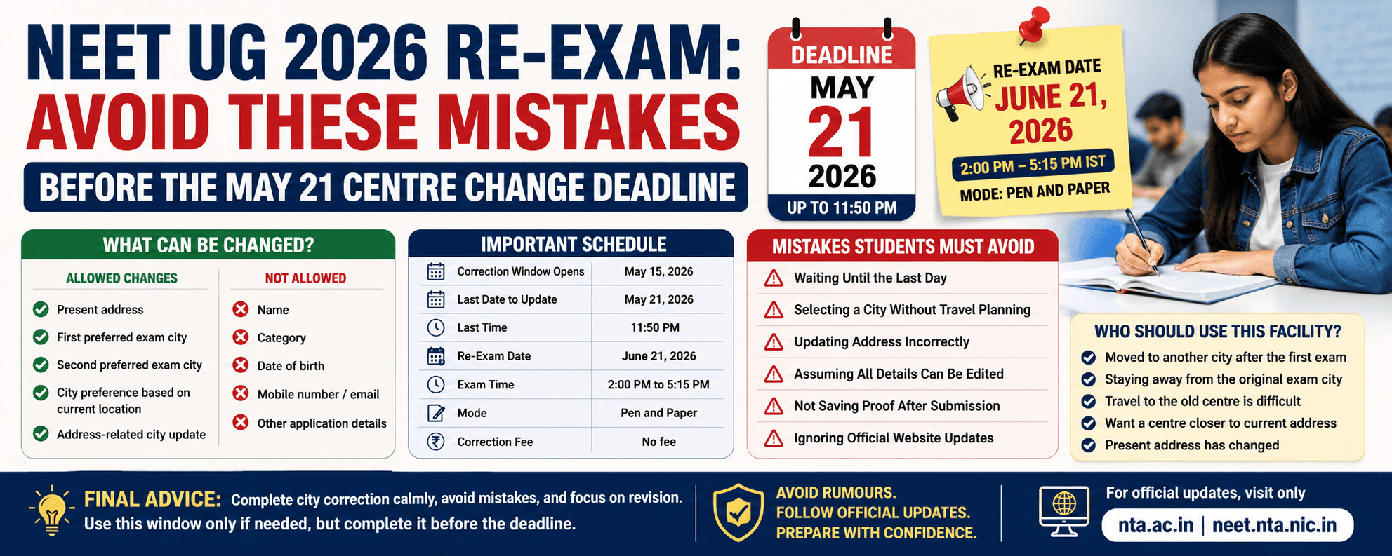 NEET UG 2026 ಮರುಪರೀಕ್ಷೆ: ಮೇ 21 ಕೇಂದ್ರ ಬದಲಾವಣೆ ಅಂತಿಮ ದಿನಾಂಕದ ಮೊದಲು ಈ ತಪ್ಪುಗಳನ್ನು ತಪ್ಪಿಸಿ