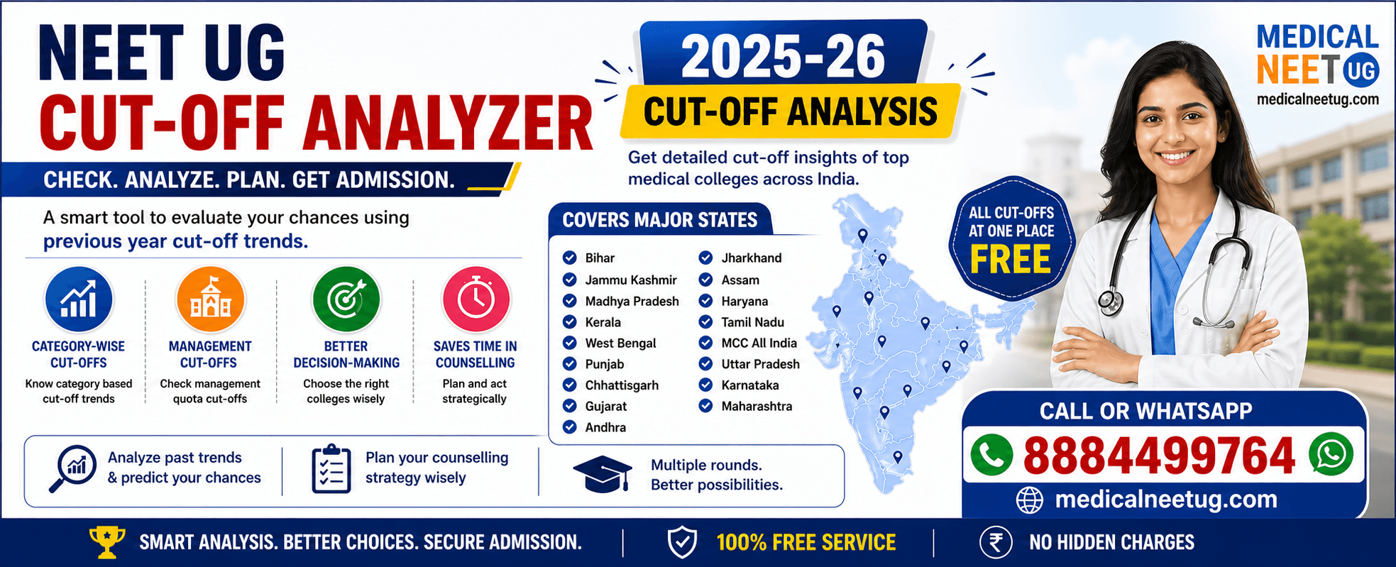NEET UG Cut-Off Analyzer 2025-26 – Smart Tool for Medical Admission Planning