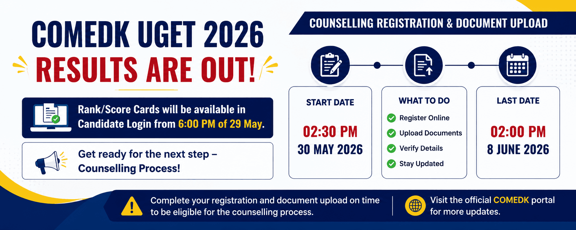 COMEDK UGET 2026 Results Declared; Counselling Registration to Begin from 30 May
