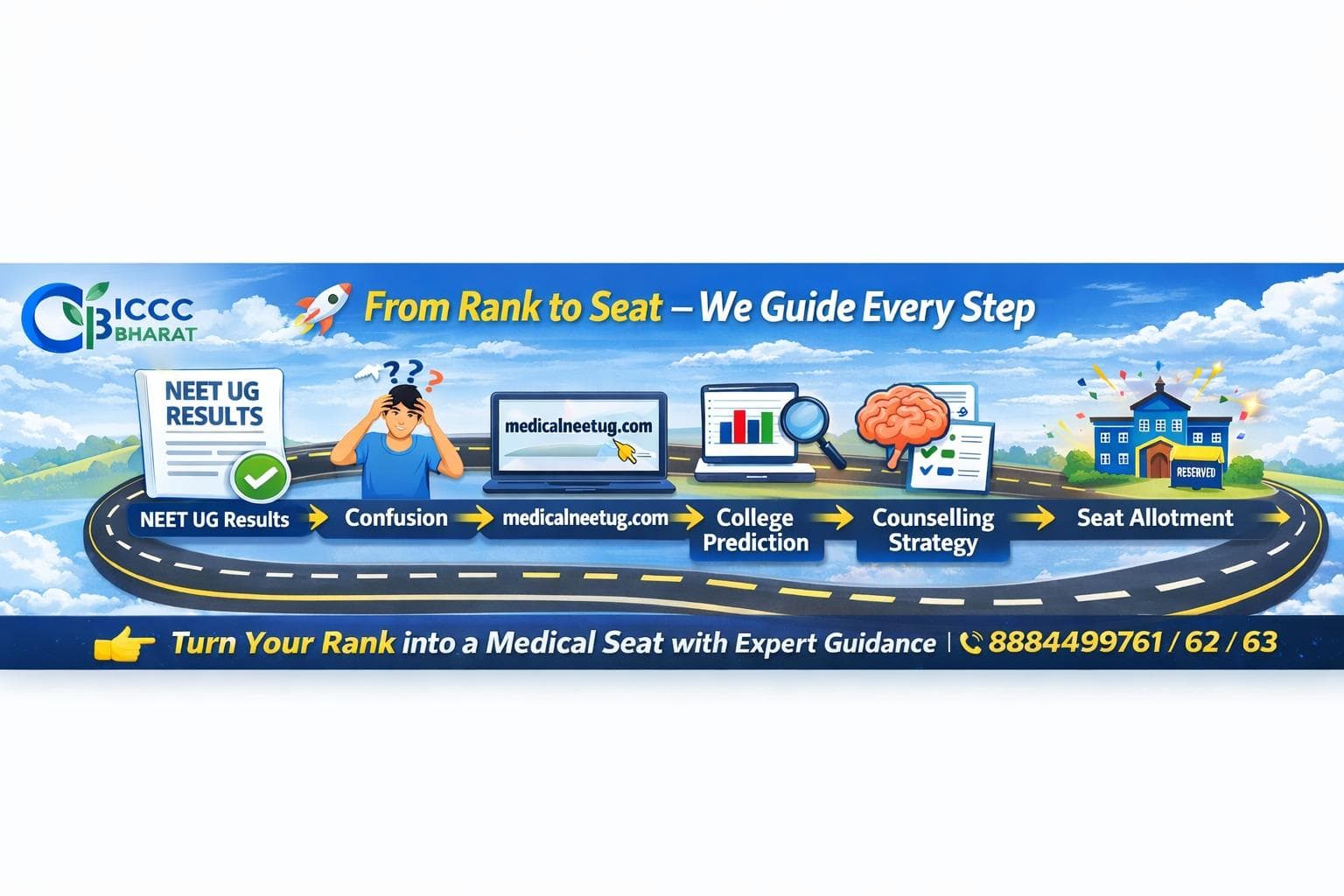 Admission Neet UG 2026-27