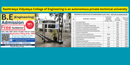 “RV College of Engineering (RVCE): Shaping the Future of Engineering Excellence”